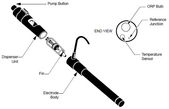 ORP Assembly diagram